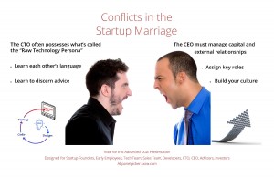 Conflicts in Startup Marriage